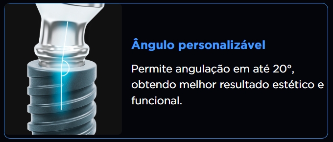 Ângulo personalizável
